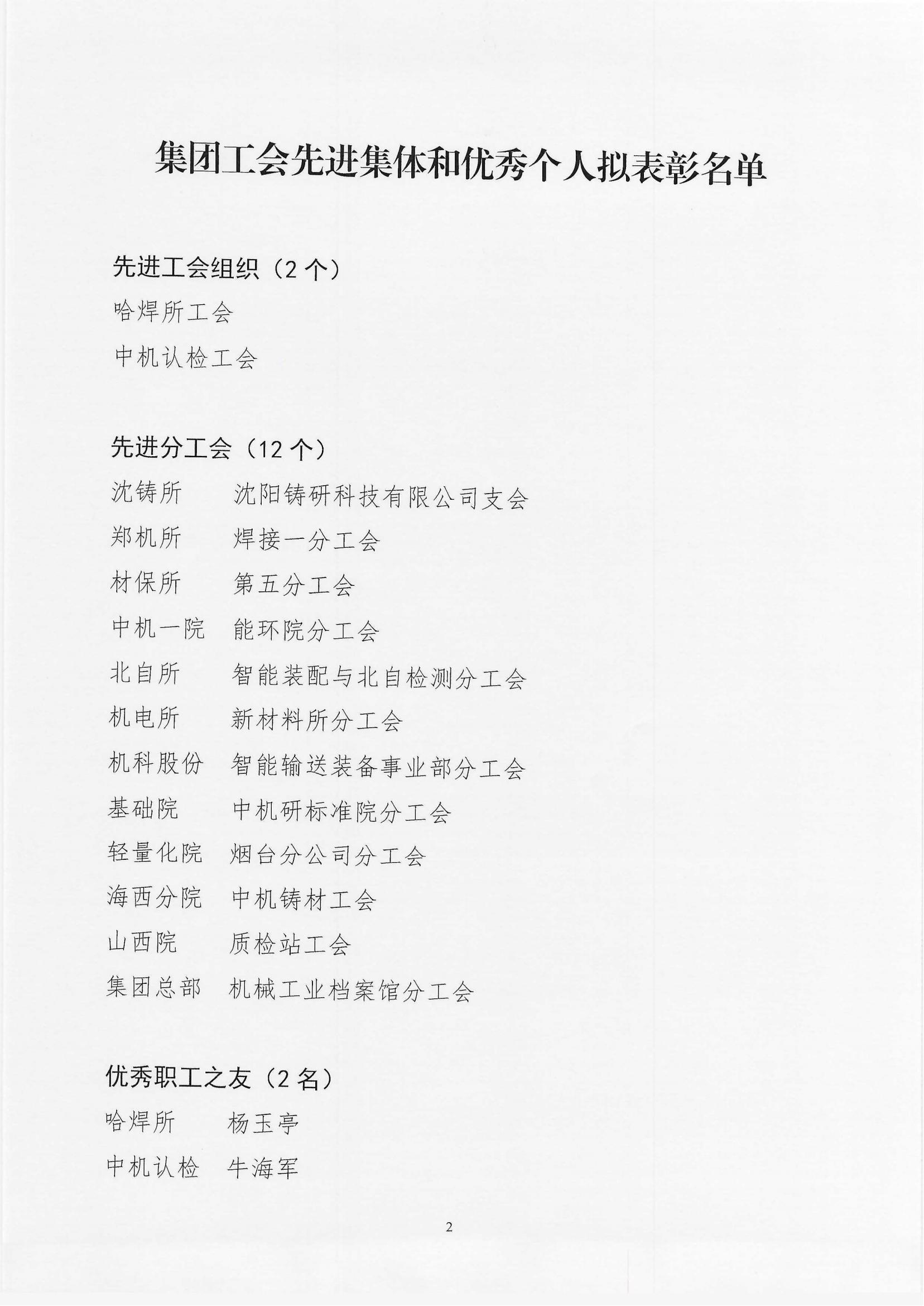 工会拟表彰名单_01.jpg